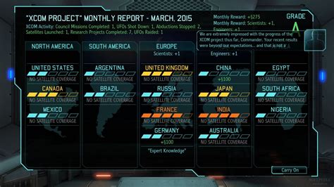 XCOM: Enemy Unknown! เกมกลยุทธ์สุดเข้มข้น ที่จะทดสอบความสามารถในการปกป้องโลกของคุณ!